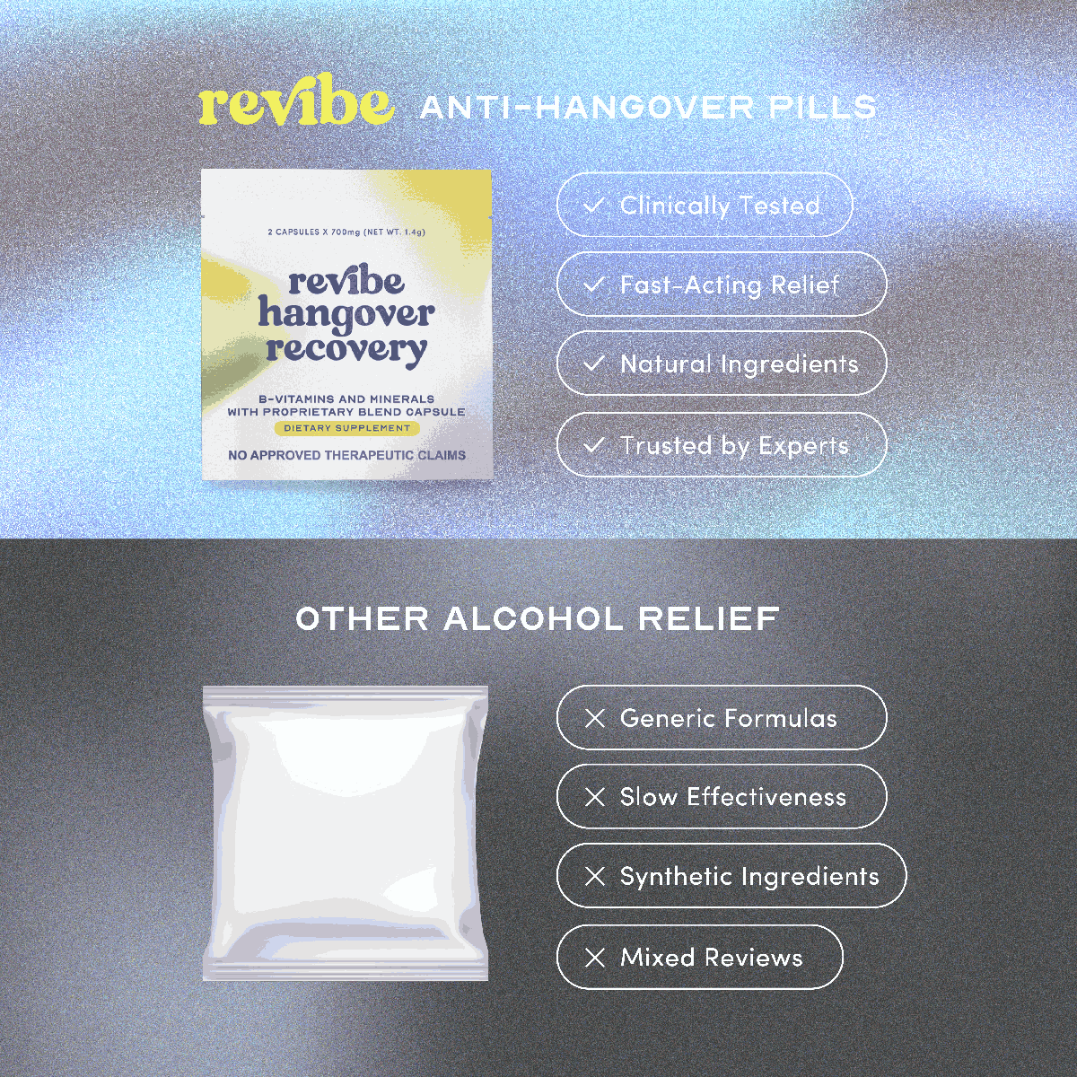 Revibe Anti Hangover & Recovery Pills - Box of 5 (Party & Liver Shield, Natural Alcohol Defense)