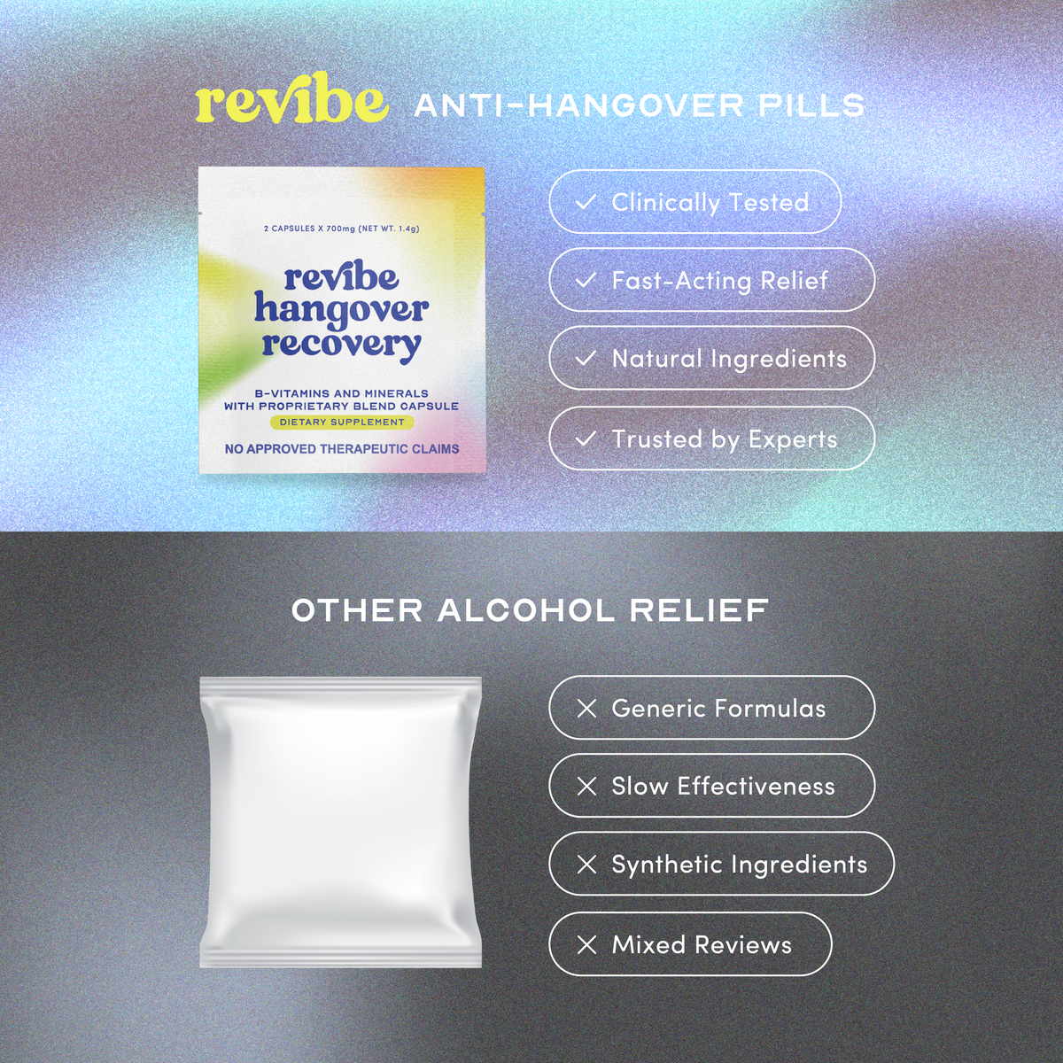 Hangover Recovery Pills (Box of 10) – Revibe